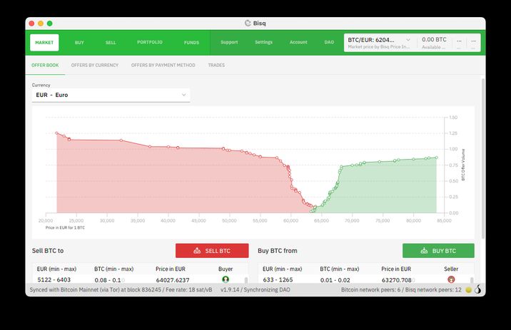 Bisq