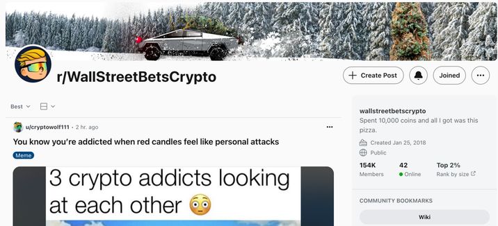 Reddit.com Reddit.com