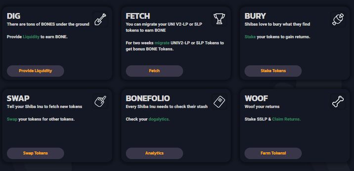 ShibaSwap DEX features in Shiba Inu