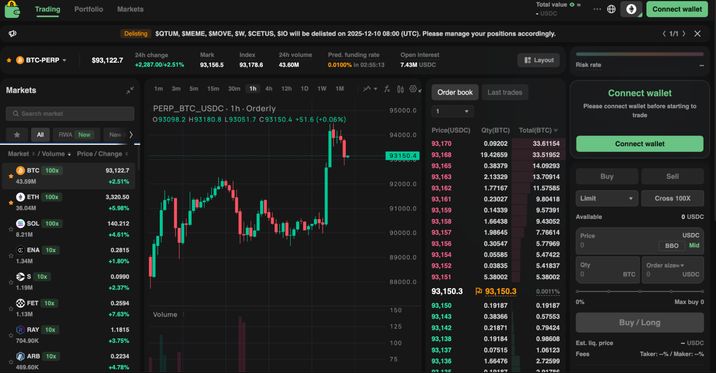 Coin's Wallet Crypto Trading Platform Coin's Wallet Crypto Trading Platform