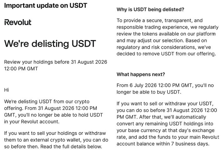 Source: Cointelegraph