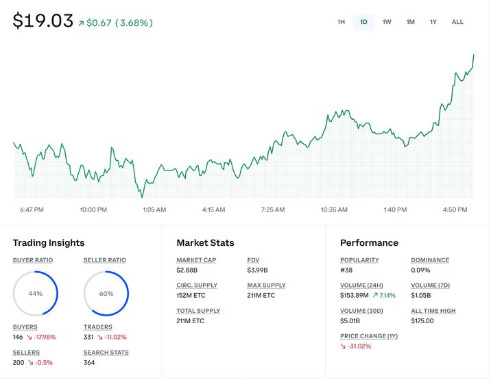Coinbase.com CoinSpace