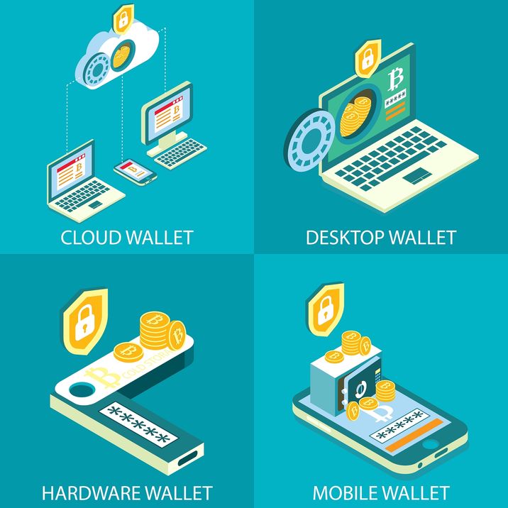 Types of crypto wallets