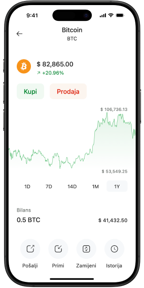 Coin Wallet
