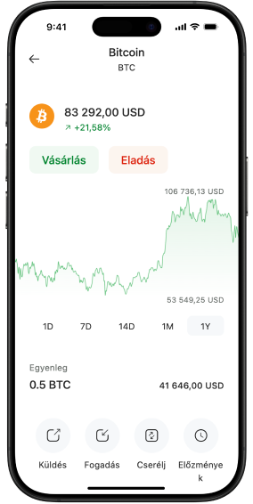 Coin Wallet