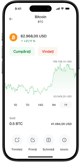 Coin Wallet