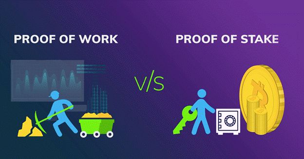 crypto proof of work coins