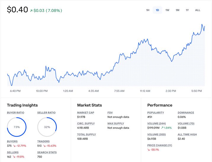 Coinbase.com CoinSpace