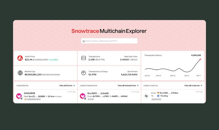 Snowtrace.io Snowtrace.io
