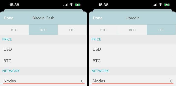 bitWallet zero nodes